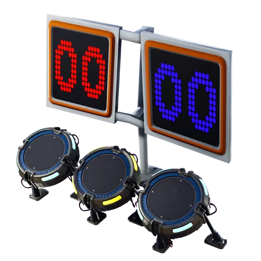 Tablica wyników (Scoreboard)